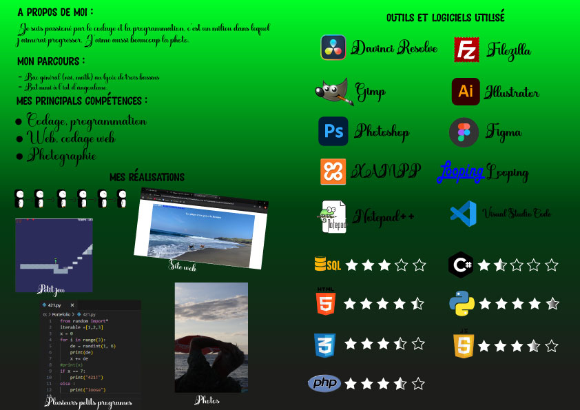 interieur de mon cvbook